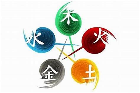 五行属金的行业|八字入门之五行金的职业类象